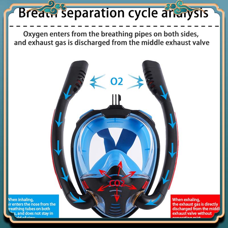Freediving Mask Set - Neueste Schnorchelmaske Doppelschlauch Silikon Tauchmaske Erwachsene