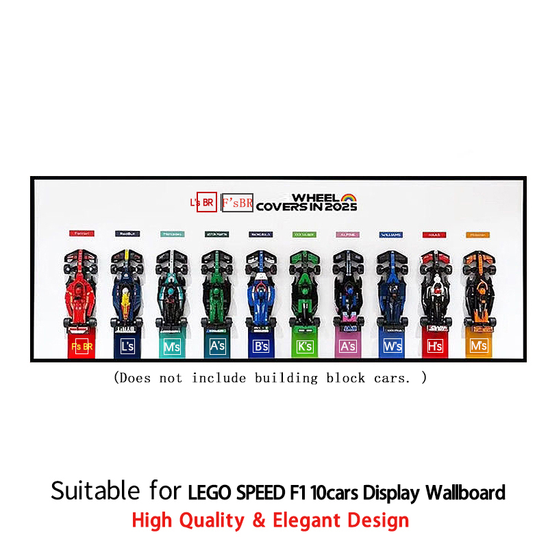 NEUE Display-Wandtafel, geeign – Victor Racket Jetspeed Bewertung und Preis